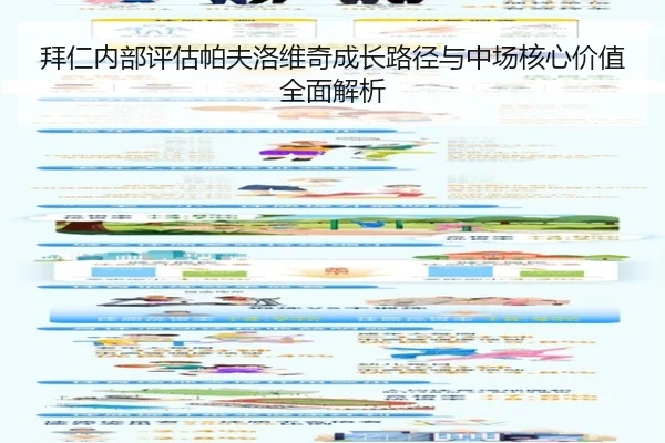 拜仁内部评估帕夫洛维奇成长路径与中场核心价值全面解析 | kaiyun